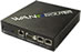 WAN Router